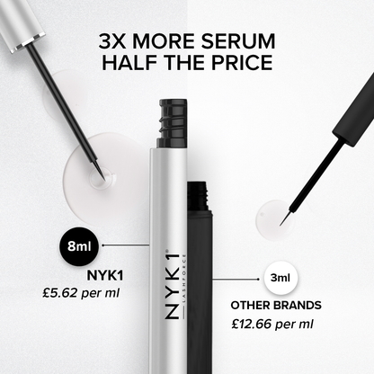 NYK1 LashForce Eyelash Growth Serum for Longer, Thicker & Fuller Lashes. 4-6 month usage