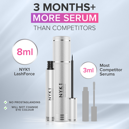 NYK1 MEGA BUNDLE (LashForce & BrowForce & BrowBrush)