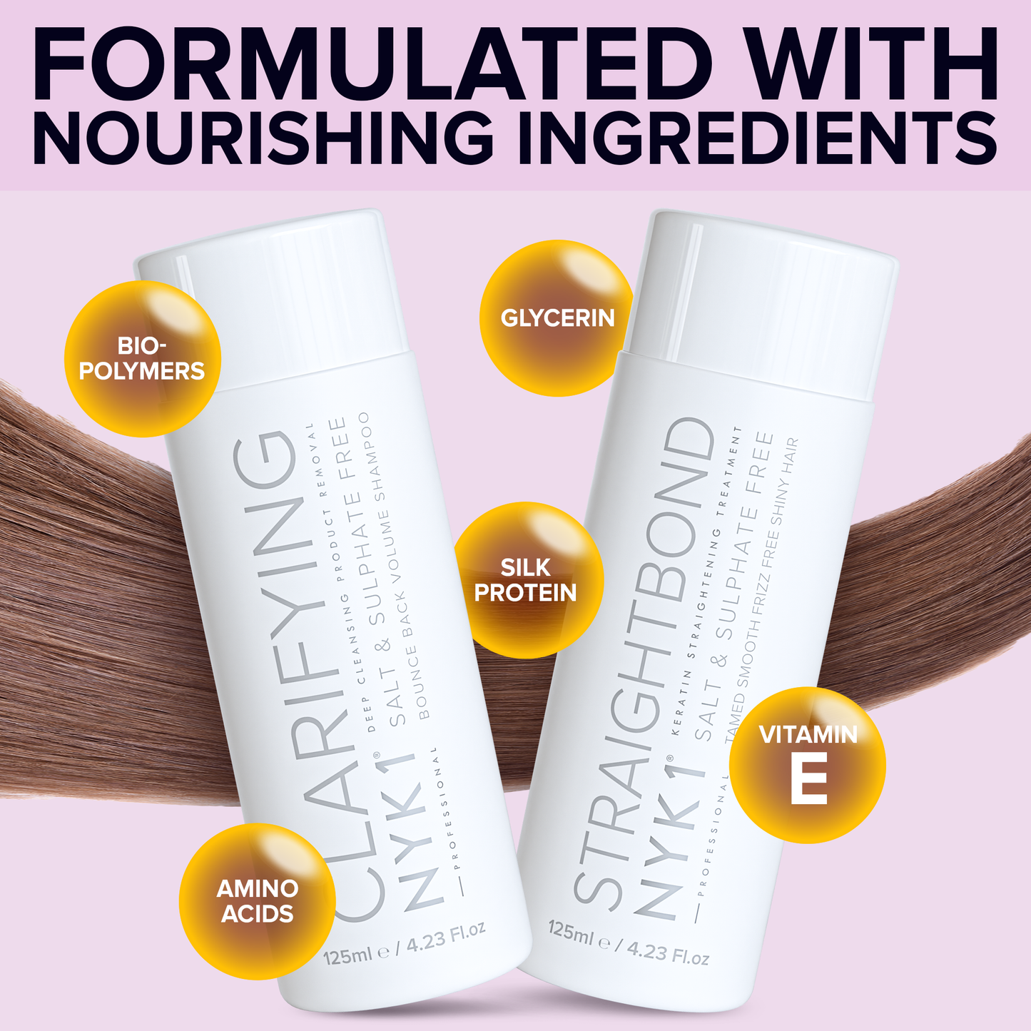 NYK1 StraightBond Keratin Hair Treatment Kit (with Aftercare Set)
