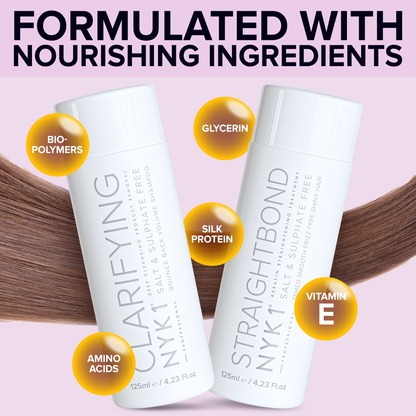 NYK1 StraightBond Keratin Hair Treatment Kit (with Aftercare Set)